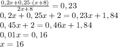 \frac{0,2x+0,25\cdot(x+8)}{2x+8}=0,23\\0,2x+0,25x+2=0,23x+1,84\\0,45x+2=0,46x+1,84\\0,01x=0,16\\x=16