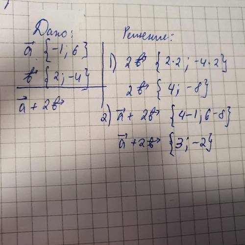 Чему равны координаты вектора a+2b, если a{ -1; 6} и b{2; -4}?