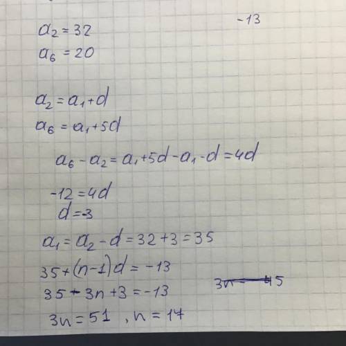 Является ли число - 13 членом арифметической прогрессии, второй член которой равен 32, а шестой раве