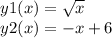 y 1(x)= \sqrt{x} \\ y2(x) = - x + 6 \\