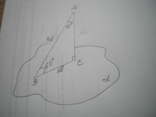 Знайдіть кут між похилою ав та площиною а, якщо довжина ав дорівнює 36 см, а її проекція на площину