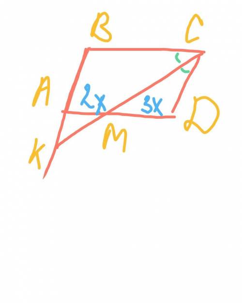 Впараллелограмме abcd биссектриса острого угла bcd пересекает сторону ad в точке m, а продолжение ст