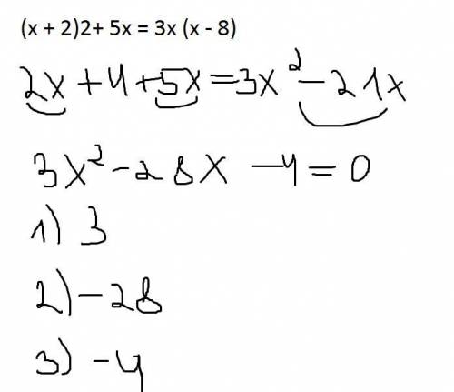 №1 (х + 2)2+ 5x = 3x (x - 8) уравнение аx2+ bх + с = 0 иуказать первый, второй, пустой элемент
