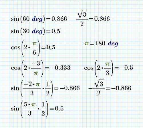 20 решить посчитайте значение y=f(x) a) f(60°) и f(-30°), когда f(x)= sin x б) f (π/6) и f(-3/π), ко