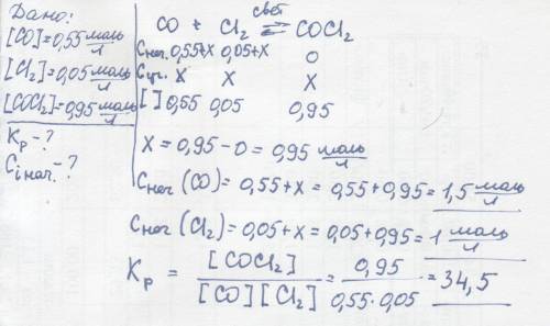 Вреакции образования фосгена со+сl2< => cocl2 равновесие установилось при концентрациях с(со)