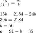 \frac{15}{91-b}= \frac{24}{b}\\\\15b=2184-24b\\39b=2184\\b=56\\a=91-b=35