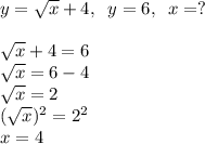 y=\sqrt{x}+4,\; \;y=6,\; \;x=?\\\\\sqrt{x}+4=6\\\sqrt{x}=6-4\\\sqrt{x}=2\\(\sqrt{x})^2=2^2\\x=4