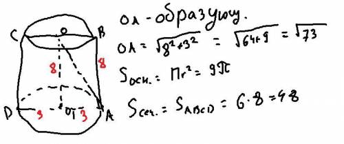 Радиус основания цилиндра равен 3 см, а высота - 8 см. по этим данным заполните таблицу. длина образ