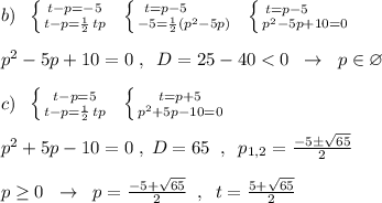 b)\; \; \left \{ {{t-p=-5} \atop {t-p=\frac{1}{2}\, tp}} \right.\; \; \left \{ {{t=p-5\qquad } \atop {-5=\frac{1}{2}(p^2-5p)}} \right.\; \; \left \{ {{t=p-5\qquad } \atop {p^2-5p+10=0}} \right. \\\\p^2-5p+10=0\; ,\; \; D=25-40