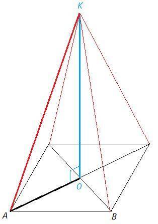 Через центр пересечения диагоналей квадрата авсд проведена перпендикуляр ок к плоскости этого квадра