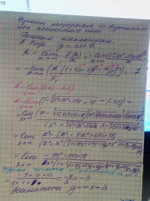 Ассимптоты функции -(x^3+9x^2+24x+/3)с полным решением,