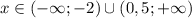 x\in \left(-\infty ;-2\right)\cup \left(0,5;+\infty \right)