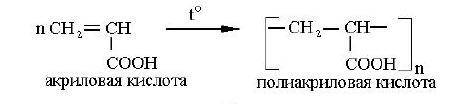 Схема полимеризации акриловой кислоты