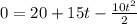 0 = 20+15t- \frac{10t^2}{2}