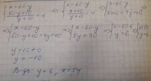 Решите систему уравнений (найдите y[tex]\left \{ {{x=60-y} \atop {\frac{60-y+10}{y+10} =4}} \right.[