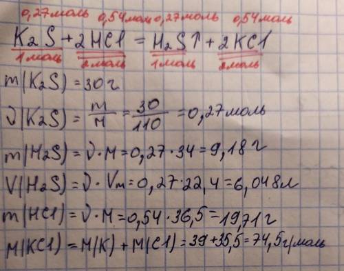Дано m(k2s)=30г. уравнение: k2s+2hcl=h2s+2kcl найти m(h2s) v(h2s) m(hcl) m(kcl)