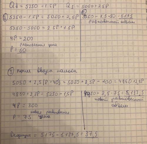 С, . функция спроса населения на данный товар: qd = 5250 – 1,5p, функция предложения данного товара: