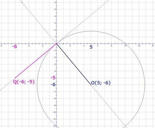 Составьте уравнение образа окружности x²+y²-10x+12y=0 при повороте на 270° против часовой стрелки от