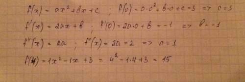 известно, что f(x) квадратичная функция, причём f(0)=3, найти значение