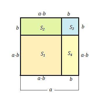 Доказать квадрат разности двух выражений (формулы сокращённого умножения) 40 ​