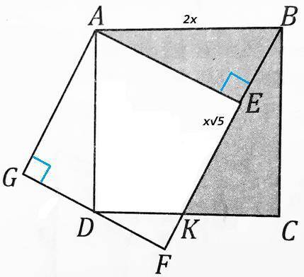 Abcd квадрат ae f g квадрат ck=dk, gd=df, ab=20, чему равна площадь закрашеной поверхности abcke?