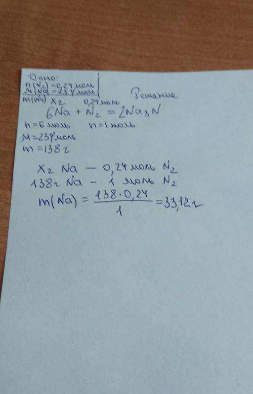Вычисли, какая масса натрия потребуется для реакции с 0,24 моль азота.введи ответ с точностью до дву