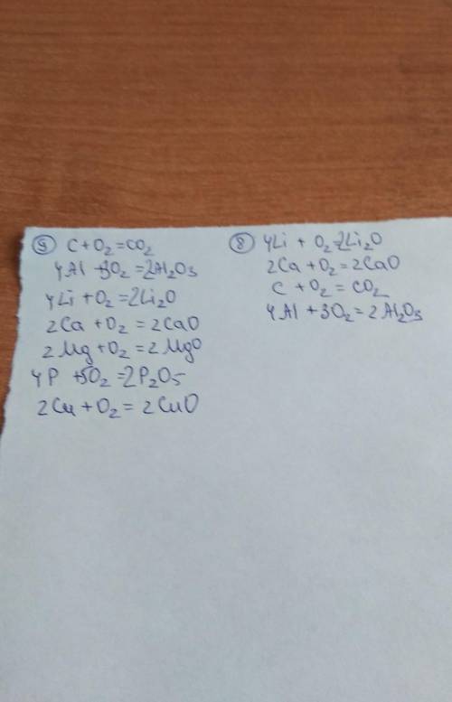 Плачу 30 в №8 нужно составить уравнения реакцией следующих схем, а после уравнять в №9 нужно дела
