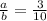 \frac{a}{b}=\frac{3}{10}