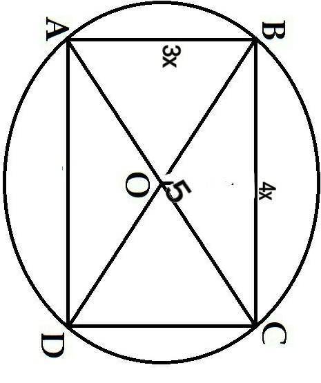 74. стороны прямоугольника, вписанного вокружность радиуса 2,5 см, относятся как 3: 4.найдите сторон