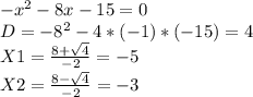 -x^{2} -8x-15=0\\D=-8^{2}-4*(-1)*(-15)=4\\X1=\frac{8+\sqrt{4} }{-2} =-5\\X2=\frac{8-\sqrt{4} }{-2} =-3\\