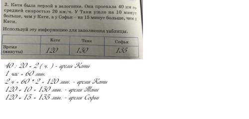 2. катя была первой в велогонке. она проехала 40 км со средней скоростью 20 км/ч. у тани ушло на 10