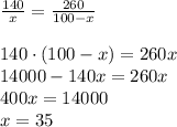 \frac{140}x=\frac{260}{100-x}\\\\140\cdot(100-x)=260x\\14000-140x=260x\\400x=14000\\x=35