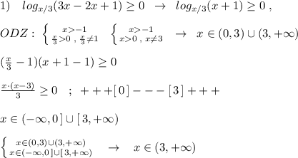 1)\quad log_{x/3}(3x-2x+1)\geq 0\; \; \to \; \; log_{x/3}(x+1)\geq 0\; ,\\\\ODZ:\; \left \{ {{x-1} \atop {\frac{x}{3}0\; ,\; \frac{x}{3}\ne 1}} \right.\; \; \left \{ {{x-1} \atop {x0\; ,\; x\ne 3}} \right.\; \; \to \; \; x\in (0,3)\cup (3,+\infty )\\\\(\frac{x}{3}-1)(x+1-1)\geq 0\\\\\frac{x\cdot (x-3)}{3}\geq 0\; \; \ ;\; \; +++[\, 0\, ]---[\, 3\, ]+++\\\\x\in (-\infty ,0\, ]\cup [\, 3,+\infty )\\\\\left \{ {{x\in (0,3)\cup (3,+\infty )} \atop {x\in (-\infty ,0\, ]\cup [\, 3,+\infty )}} \right. \; \; \; \to \; \; \; x\in (3,+\infty )