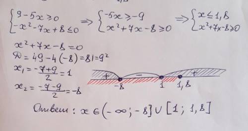 \left \{ {{9-5x\geq 0} \atop {-x^{2}-7x+8\leq 0 }} \right.