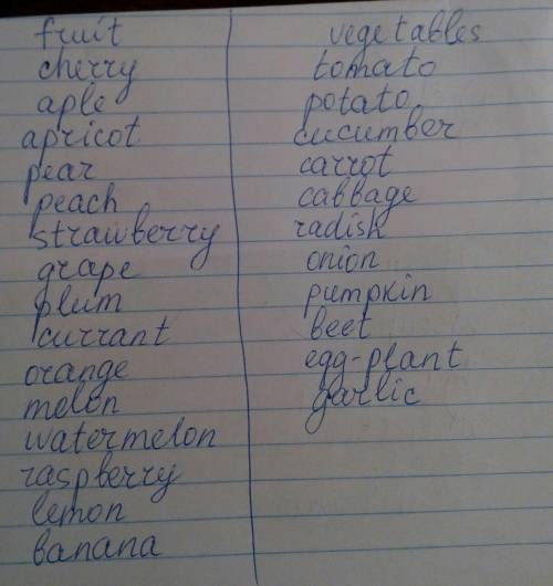 5**write a word group for fruit orvegetables. put in ten or more words.​