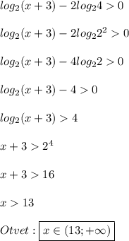 log_{2}(x+3) -2log_{2}4 0\\\\log_{2}(x+3)-2log_{2}2^{2}0\\\\log_{2}(x+3)- 4log_{2}20\\\\log_{2}(x+3)-40\\\\log_{2}(x+3)4\\\\x+32^{4}\\\\x+316\\\\x13\\\\Otvet:\boxed{x\in(13;+\infty)}