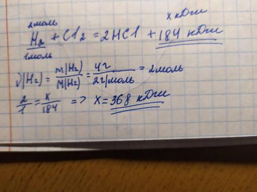 По термомеханическому уравнению реакции h2+cl2=2hcl+184кдж, определите сколько теплоты выделится при