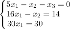 \left\{\begin{matrix}5x_{1} - x_{2} - x_{3} = 0\\ 16x_{1} - x_{2} = 14 \ \ \ \ \\ 30x_{1} = 30 \ \ \ \ \ \ \ \ \ \ \end{matrix}\right.