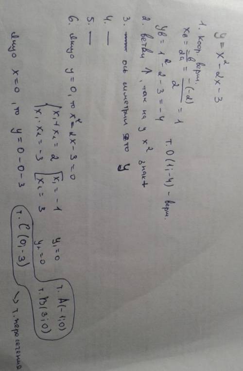 Решить квадратичную функцию: y=x^2-2x-3, указав a)координаты вершины б) направление ветвей в)ось си
