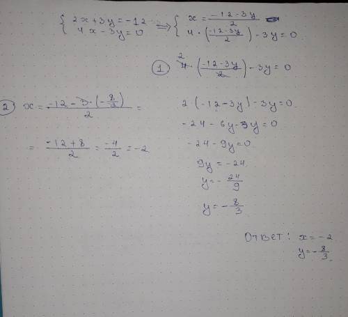 Решите графически систему уравнений: {2x+3y=-12 {4x-3y=0