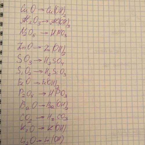 Запишите формулы гидроксидов , соответствующих следующим : cuo, al2o5, n2o5, zno, so3, sio2, feo, p2