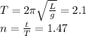 T= 2\pi \sqrt{\frac{L}{g} } = 2.1\\ n= \frac{t}{T} = 1.47