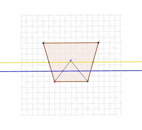 Точка 0 не принадлежит плоскости равнобедренной трапеции кмpt (kt || mp). как расположены прямые, од