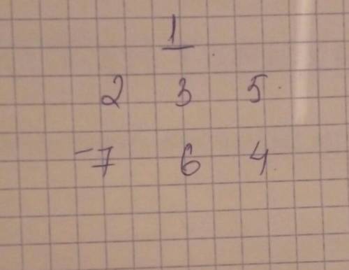 Расставьте в пустые круги числа 1, 2, 3, 4 и 6 (каждое нужно использовать ровно один раз) так, чтобы