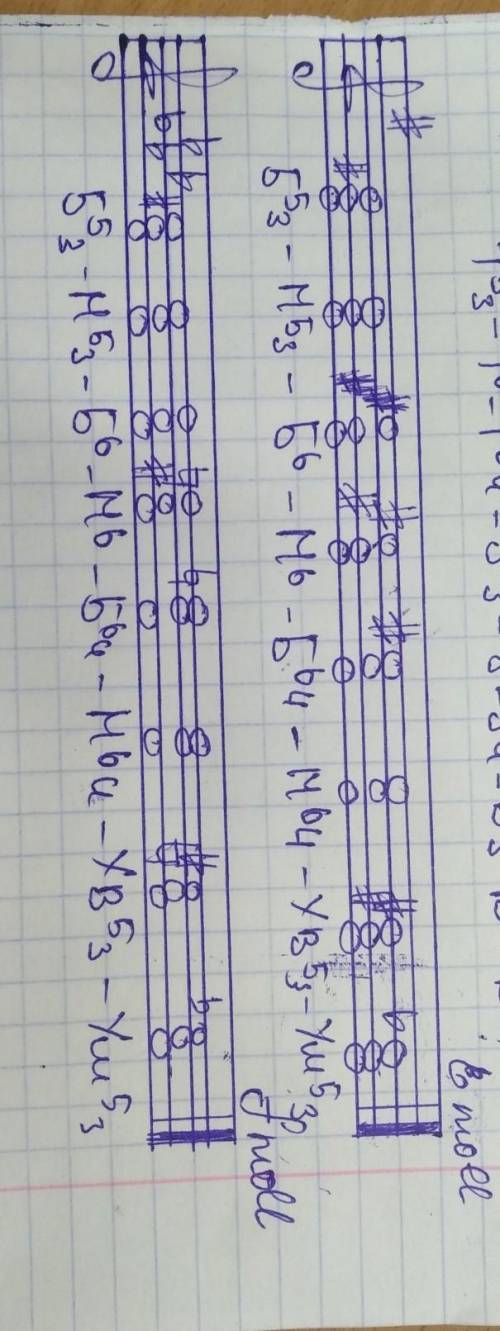 Аккорды б53, м53, б6, м6, б64, м64, ув53,ум53(с разрешением) от ми в фа миноре ​