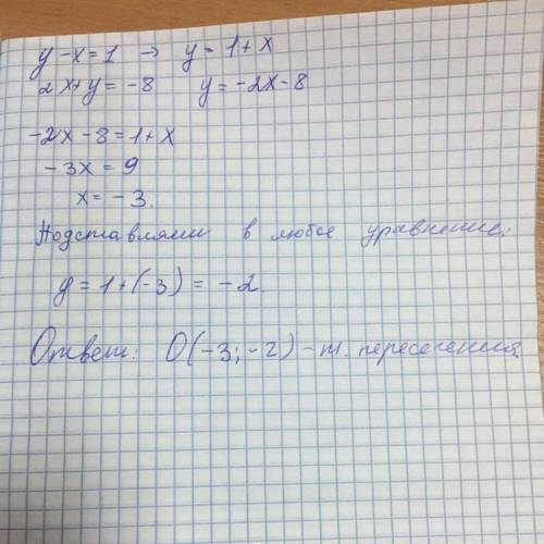 Найдите точку пересечения прямых y-x=1 и 2x+y=-8