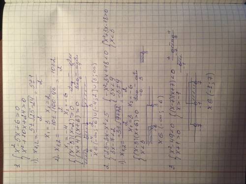 реши систему неравенств: 1)x2−5x+6≥0x2+10x+24> 02)23−3x−x2< 53x−7< 23){x2−49< 0x+1> 0