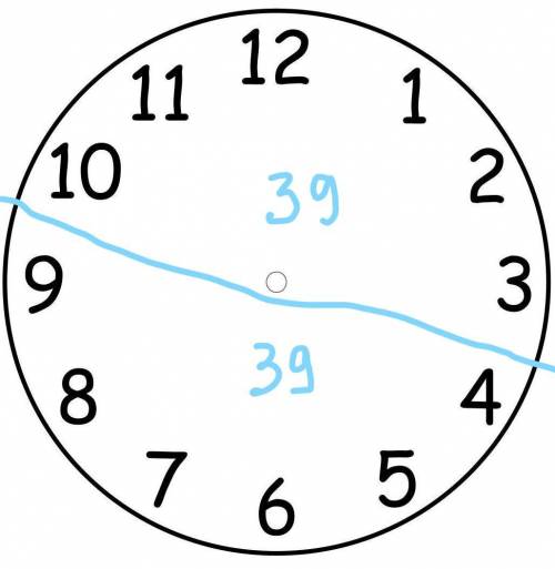 Раздели прямой линией циферблат часов на две части так,чтобы суммы чисел в этих частях были равны