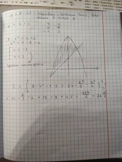 Вычислите площадь фигуры, ограниченной линиями у = 9 - x^2 y=x+ 3. !