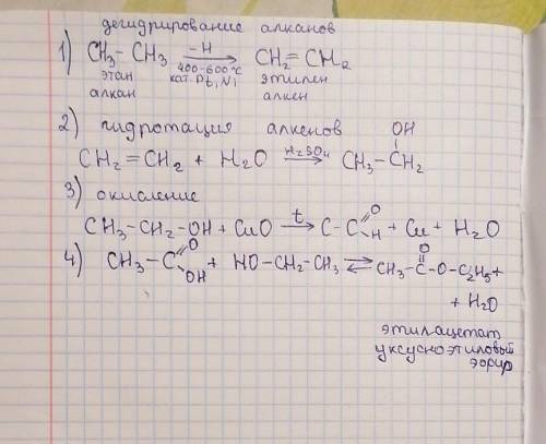 Запишите уравнения реакций, с которых можно осуществить следующие превращения: этан → этилен → этило